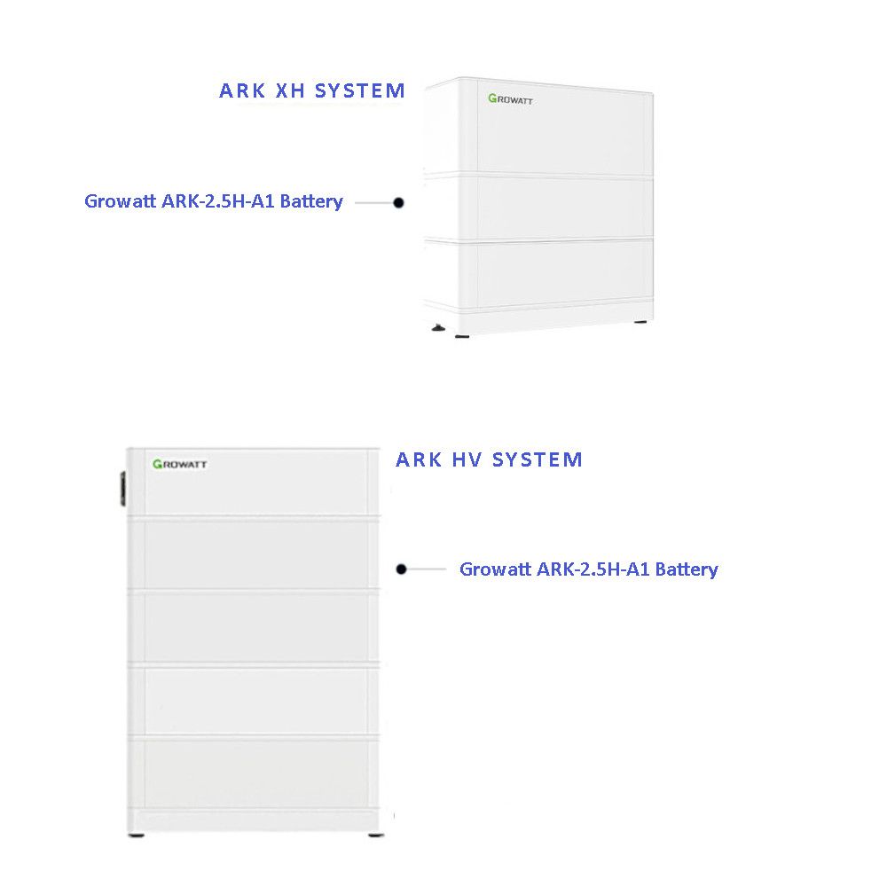 Growatt ARK 2.5kWh -A1 High Voltage Battery (for ARK XH/HV Systems)