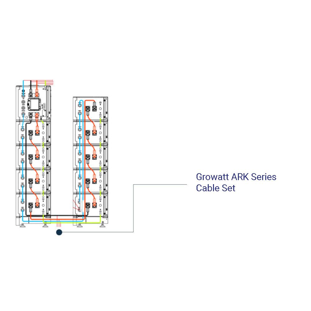 Growatt ARK 2.5H-A1 Series Cable Set