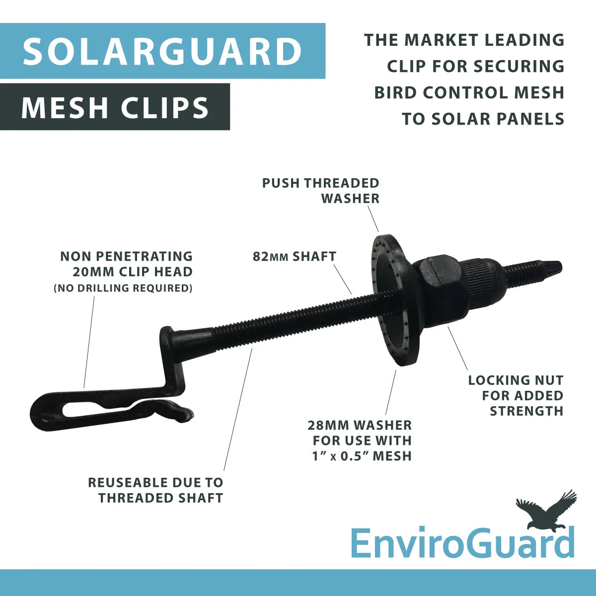 EnviroGuard Solar panel Bird proofing deterrent bird mesh clips pack of 10