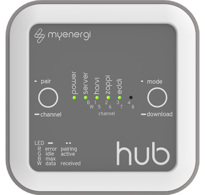 myenergi hub - monitoring remote control unit * SOILED PACKAGING* BRAND NEW